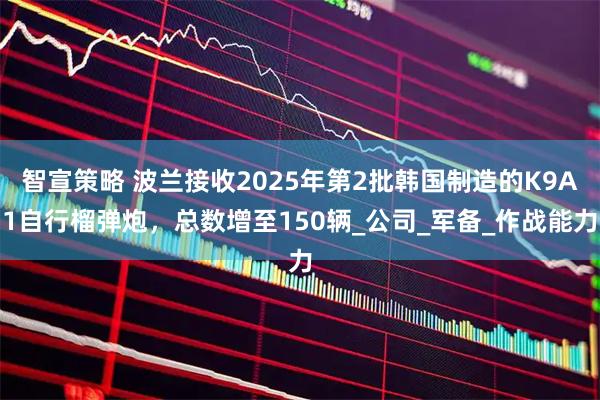 智宣策略 波兰接收2025年第2批韩国制造的K9A1自行榴弹炮，总数增至150辆_公司_军备_作战能力